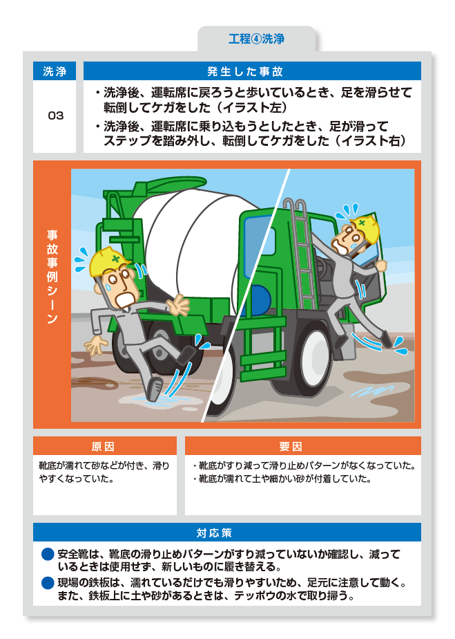 ヒヤリハットイラスト ヒヤリハットイラスト