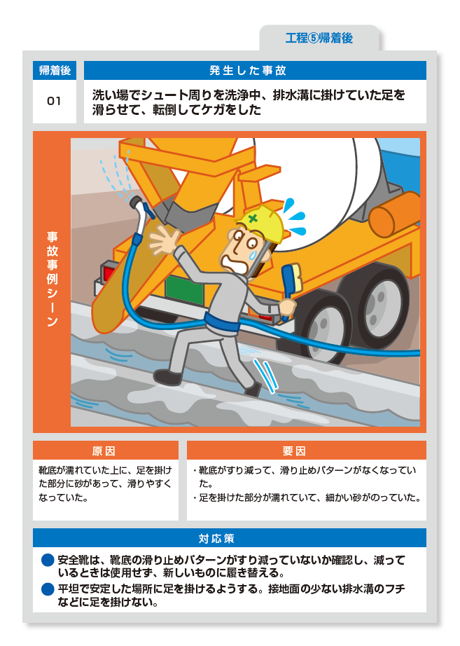 ヒヤリハットイラスト ヒヤリハットイラスト