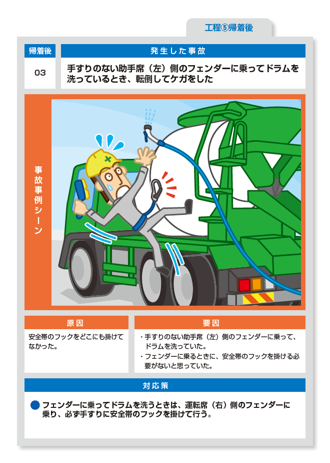 ヒヤリハットイラスト ヒヤリハットイラスト