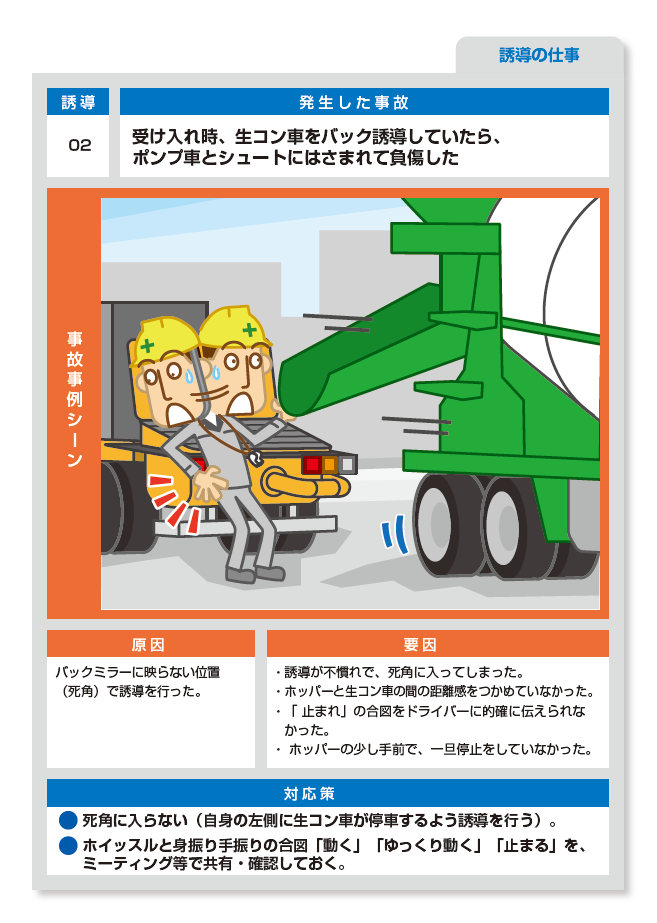ヒヤリハットイラスト ヒヤリハットイラスト