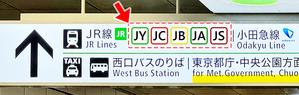 新宿西口の案内表示の改良案