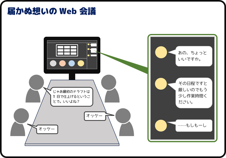 届かぬ想いのWeb会議