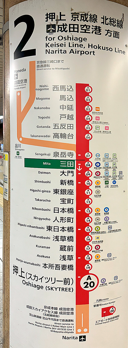 都営地下鉄三田駅の路線図