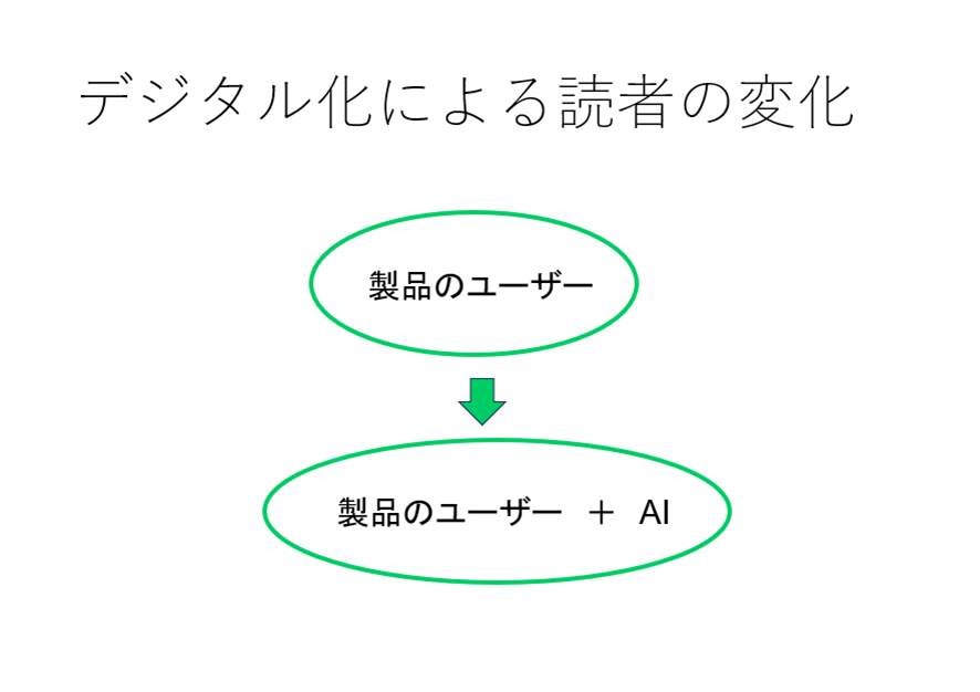 CDシンポジウムで使用したパネルの一部