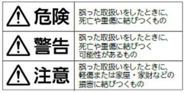 IHクッキングヒーターの取扱説明書に記載された警告と注意