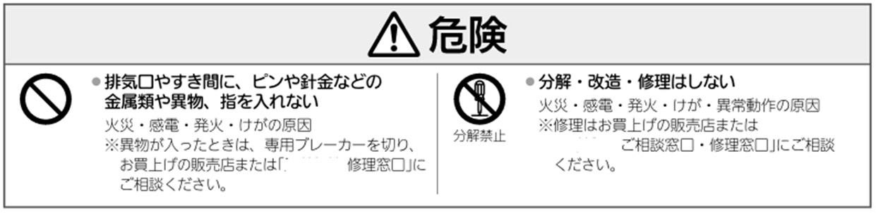 危険レベルの安全情報