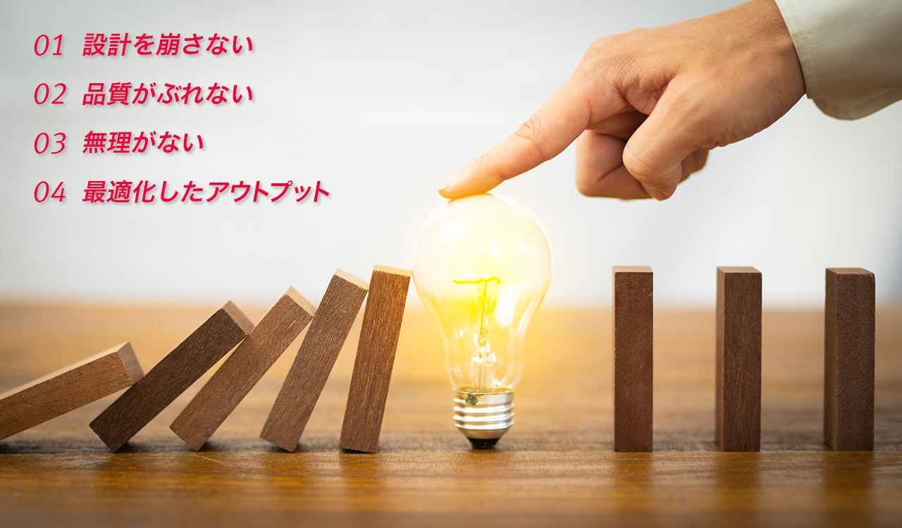 アイデアで問題解決