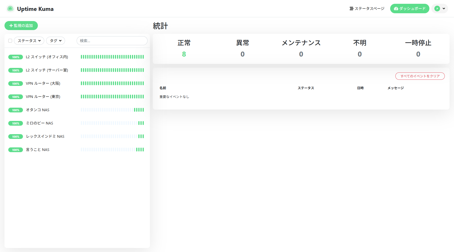 Uptime Kuma ダッシュボード