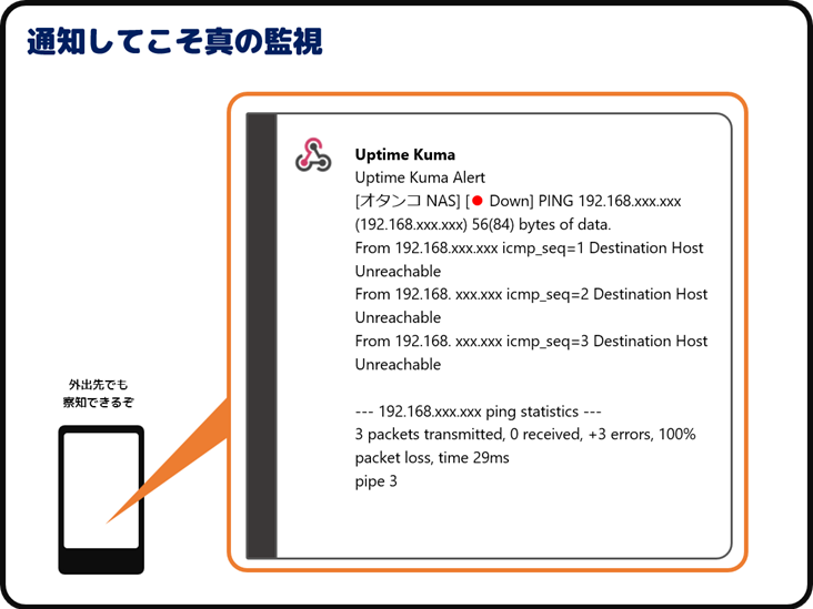 通知してこそ真の監視