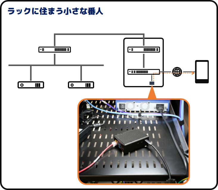 ラックに住まう小さな番人