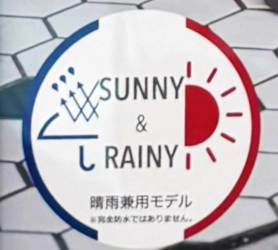 車内広告の一部を変更した例