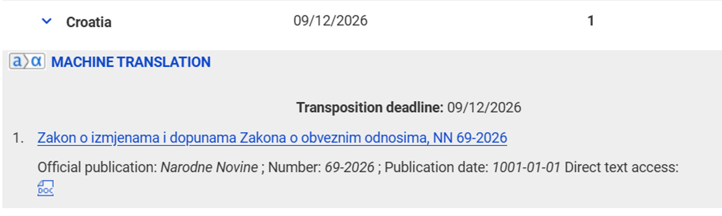 DIRECTIVE (EU) 2024/2853のクロアチアの国内法